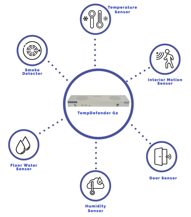 Raindrop Module Types New Chainway Modules Ensure RAIN RFID for Every Need – Professional ...