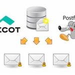 Migrating corporate email server from mail forwarding service to self-hosted email server