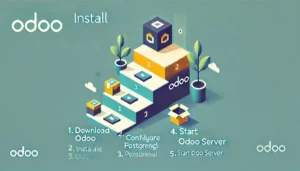 Install and Setup Odoo 18 on Windows